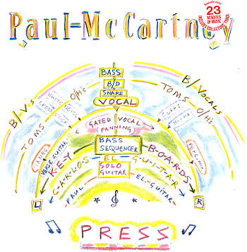 Paul McCartney - Press - Used Vinyl Record 12"