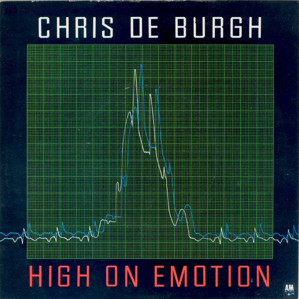 Chris De Burgh - High On Emotion - Used Vinyl Record 7"