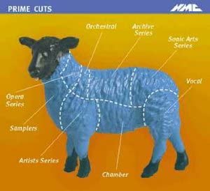 VARIOUS ARTISTS - PRIME CUTS (SAMPLER) - CD