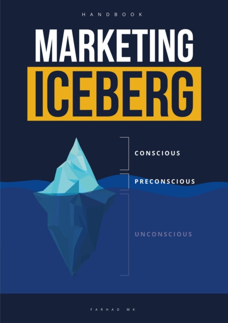 MK - Marketing Iceberg Psychology of the subconscious mind in Marketi