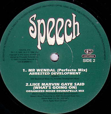 Speech - Like Marvin Gaye Said (What's Going On) - Used Vinyl Record