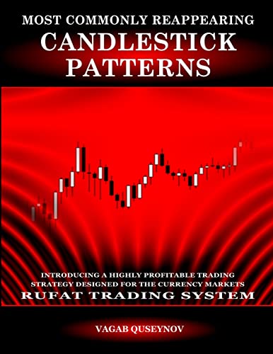 Quseynov - Most Commonly Reappearing Candlestick Patterns - New paperb