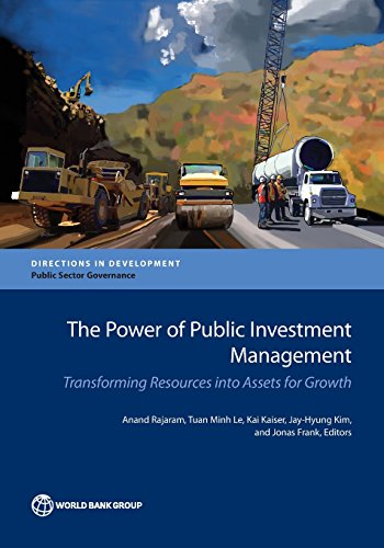 Rajaram - Power of Public Investment Management - New paperback or sof