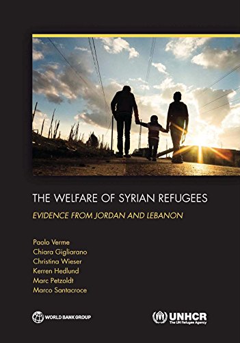 Verm - Welfare of Syrian Refugees - New paperback or softback