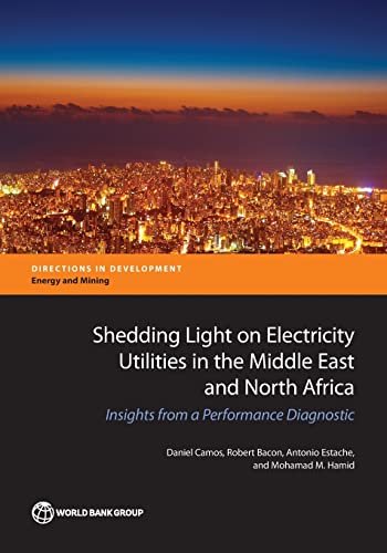 Camos - Shedding Light on Electricity Utilities in the Middle East and