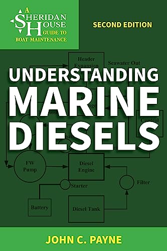 Payn - Understanding Marine Diesels - New paperback or softback