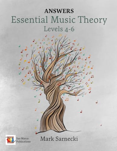 Sarnecki - Essential Music Theory History Supplement - New paperback o