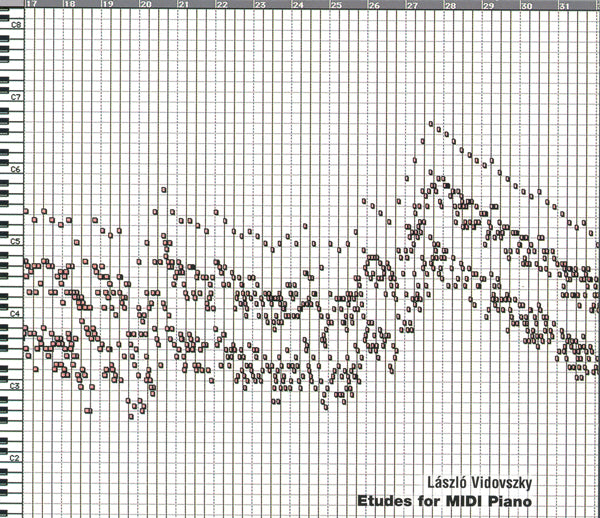 LASZLO VIDOVSZKY - ETUDES FOR MIDI PIANO - CD