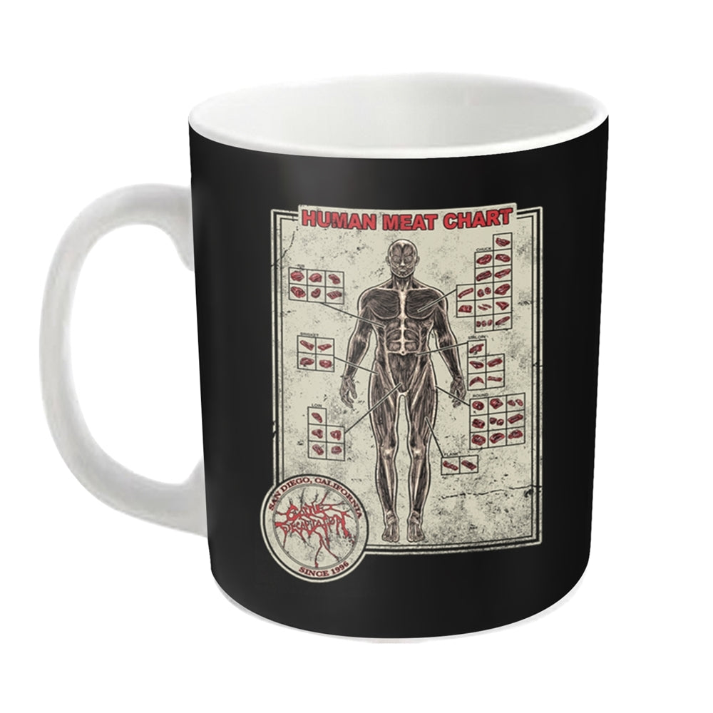 CATTLE DECAPITATION - HUMAN MEAT CHART - MUG
