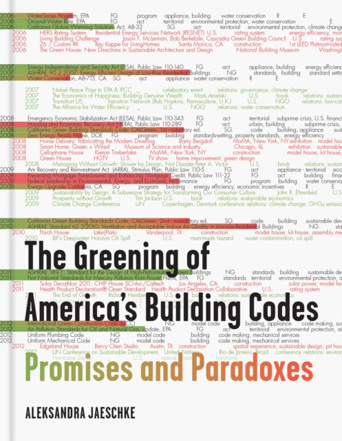 Aleksandra Jaeschke - Greening of America's Building Codes : Promi