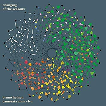 Bruno Heinen & Camer - Changing of the Seasons - CD