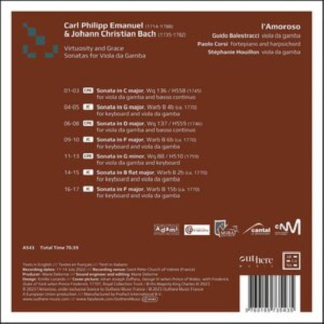GUIDO BALESTRACCI; P - VIRTUOSITY AND GRACE. SONATAS - CD