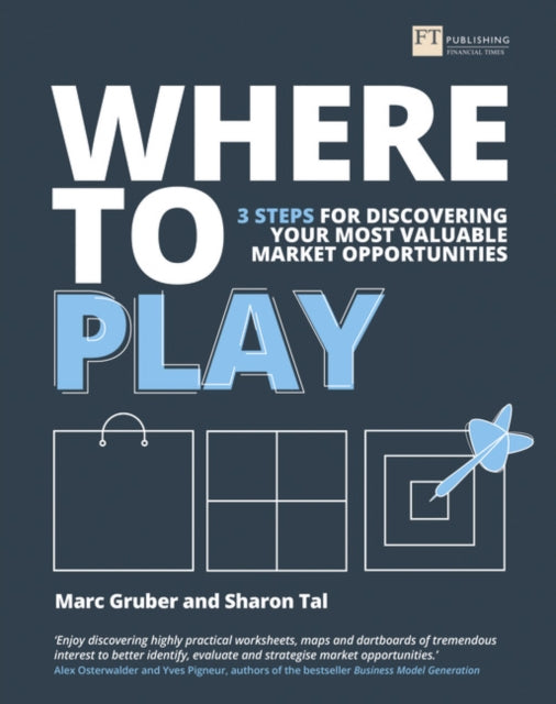 Sharon Tal - Where to Play : 3 steps for discovering your most valuabl