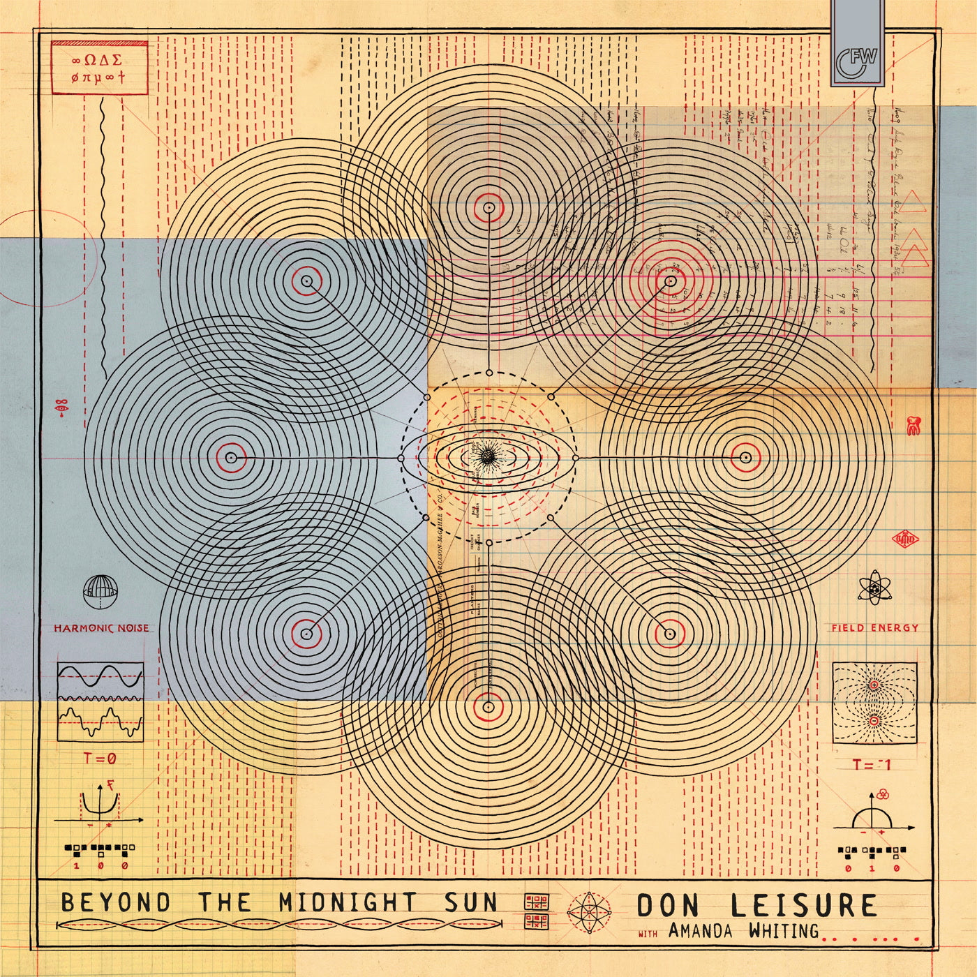 DON LEISURE feat AMA - Beyond The Midnight Sun - Vinyl