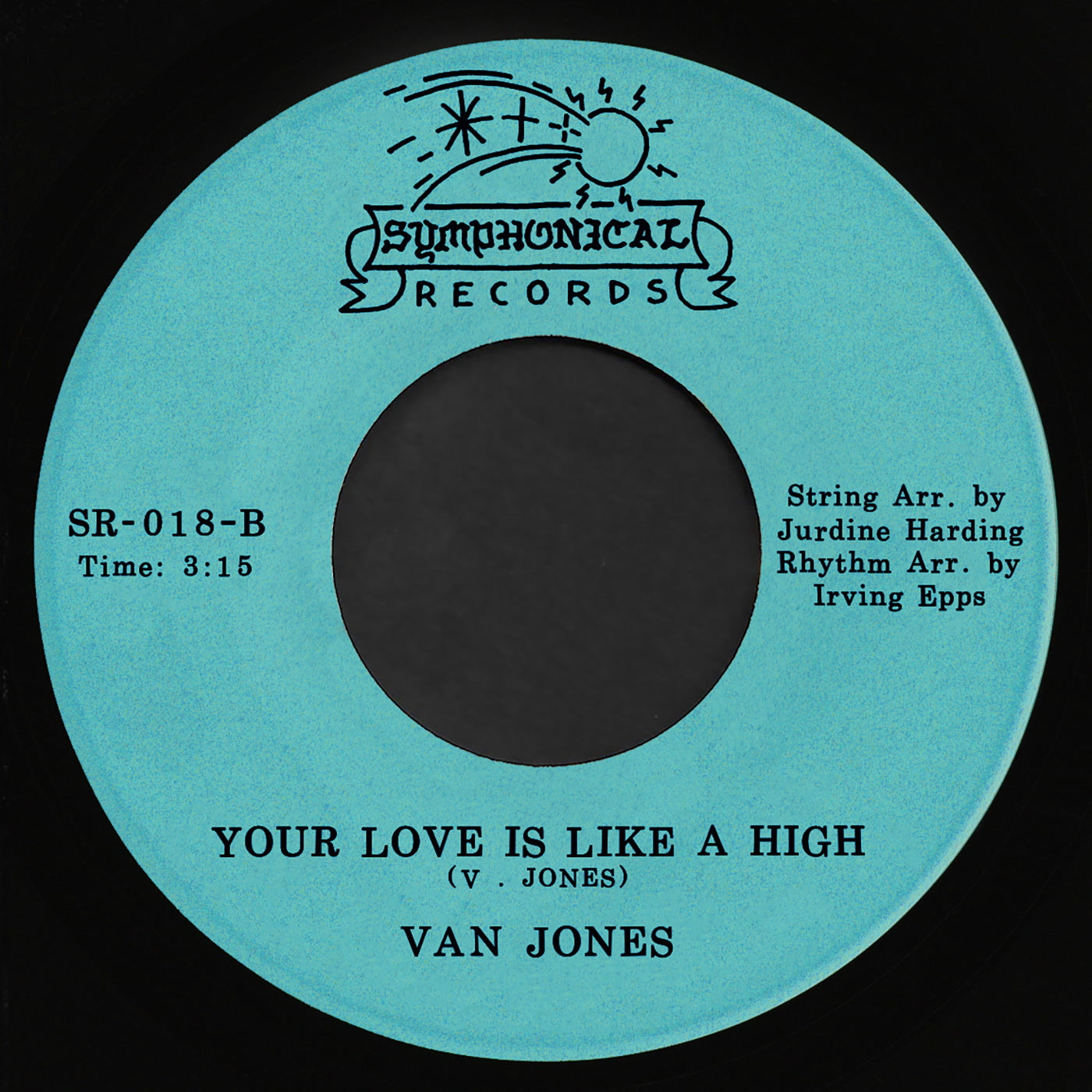 JONES - I WANT TO GROOVE YOU/YOUR LOVE IS LIKE A HIGH - Vinyl Record S