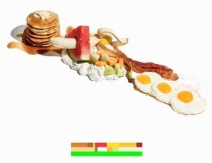 Battles - La Di Da Di - CD