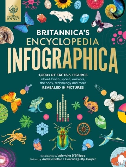 Conrad Quilty-Harper - Britannica's Encyclopedia Infographica : 1,