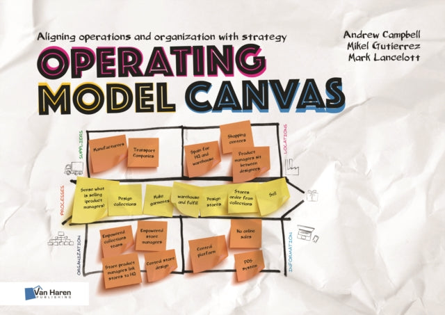 Operating Model Canvas - Hardback