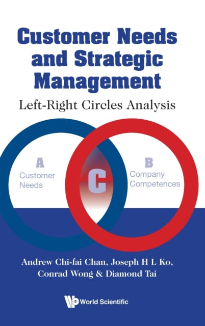 Diamond Tai - Customer Needs And Strategic Management: Left-right Circ