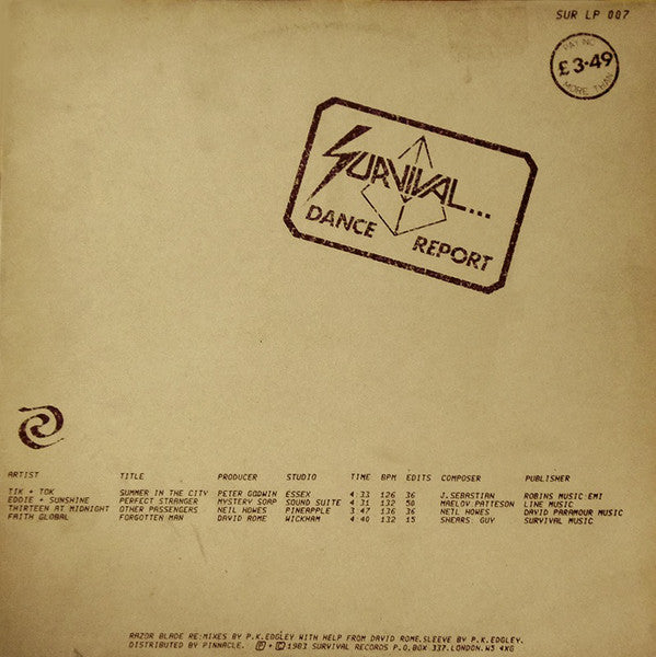 Various - Survival... Dance Report - Used Vinyl Record