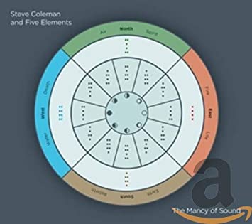 STEVE COLEMAN - Mancy Of Sound - CD