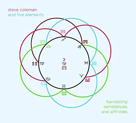Steve Coleman And Fi - Harvesting Semblances And Affinities - CD