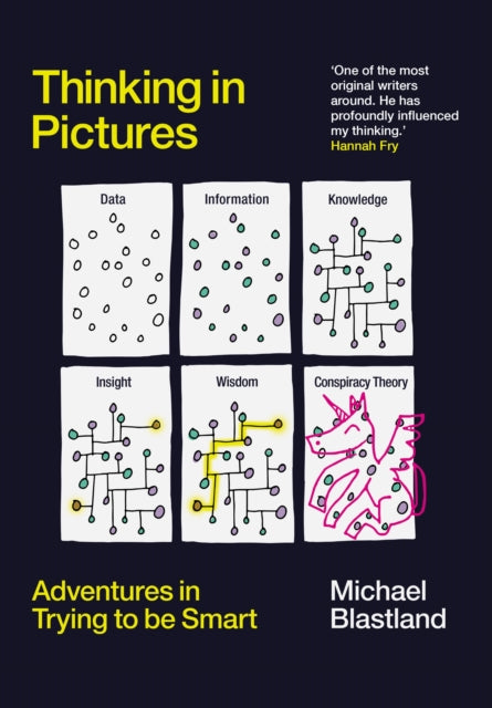 Michael Blastland - Thinking in Pictures : Adventures in Trying to be