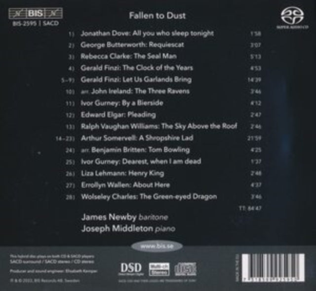 NEWBY/MIDDLETON - FALLEN TO DUST - CD