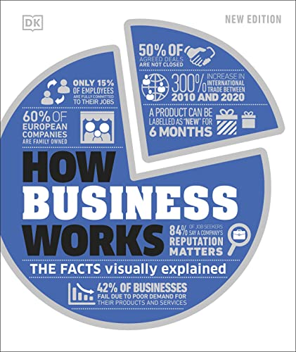 DK - How Business Works   The Facts Visually Explained - New Hardback