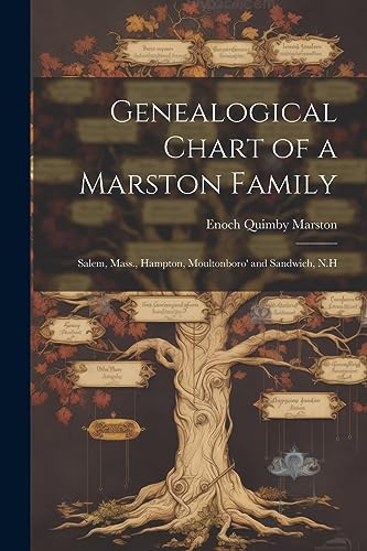 Quimby - Genealogical Chart of a  Family; Salem, Mass., Hampton, Moult