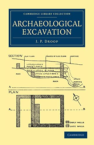 Droop - Archaeological Excavation - New paperback or softback