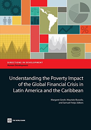 Gros - Understanding the Poverty Impact of the Global Financial Crisis