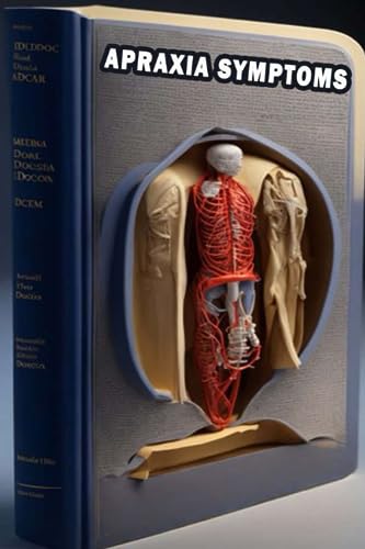 Somsuzen - Apraxia Symptoms  Identify Apraxia Symptoms - Prioritize Ne