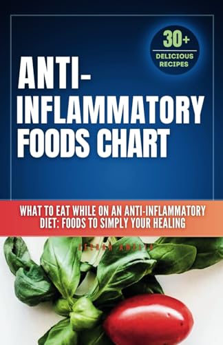 Amelia - Anti inflammatory Foods Chart: What to Eat While on an Anti i