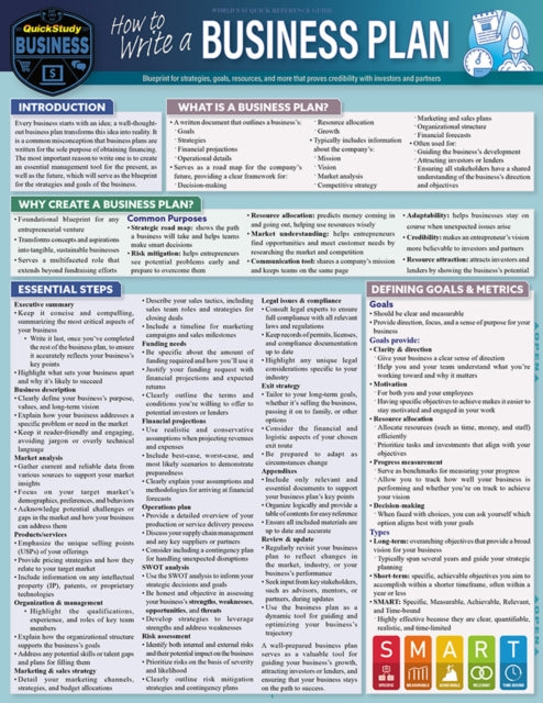 Dr.Kyle Allison - How to Write a Business Plan - New Fold-out book or