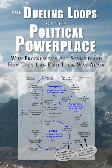 Haric - Dueling Loops of the Political Powerplace  Why Progressives Ar